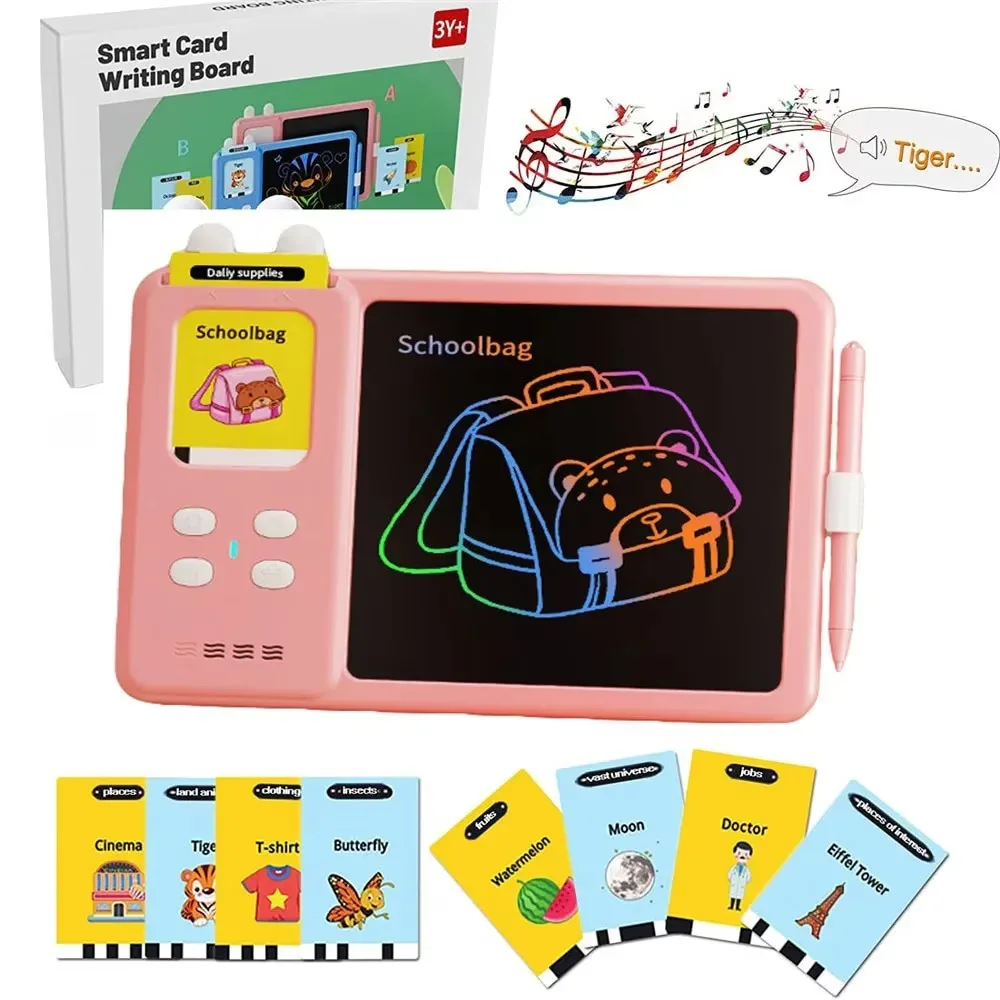Tableta LCD Educativa Macvi® 2 in 1 pentru Copii cu Carduri Interactive si Cititor Montessori - imagine 3