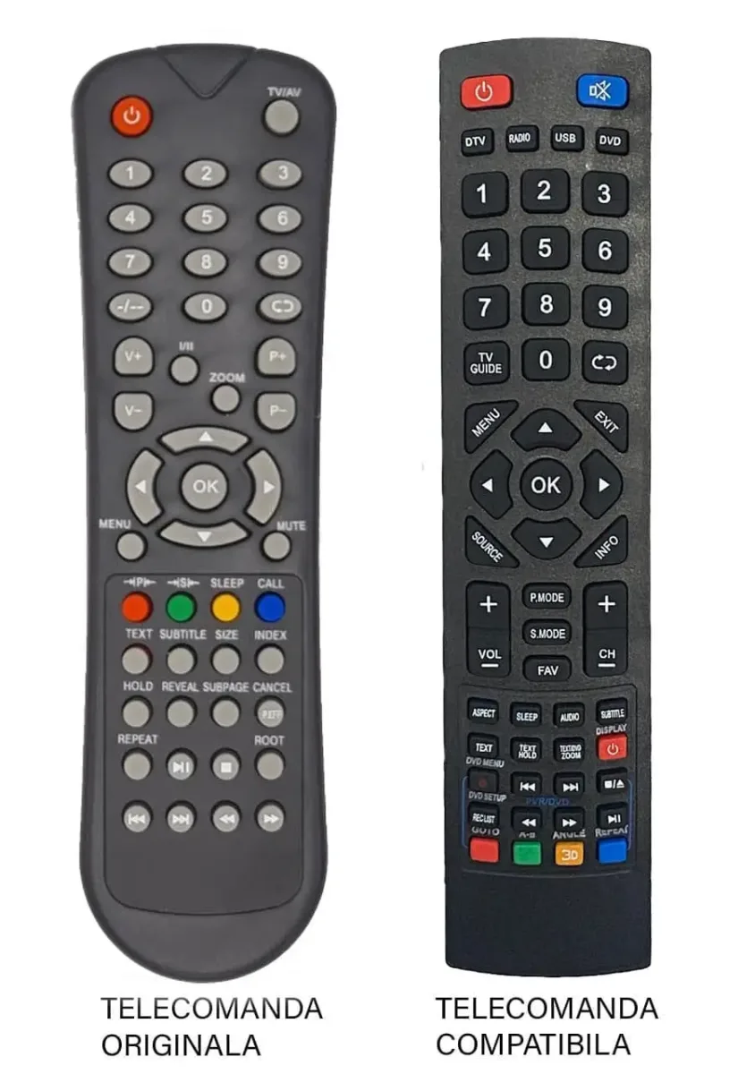 Telecomanda inlocuitoare TV Edelstein Hyundai Horizon 32EA400 compatibila Cod ER 1124 MFY 1114 (27-2)