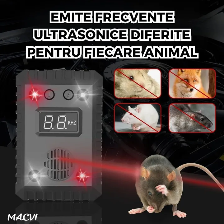Dispozitiv Antirozatoare Ultrasonic Macvi® SJZ-021, 9-65kHz, cu LED si Display, Alimentare 5-24V, Functioneaza cu Baterii sau Auto - imagine 2