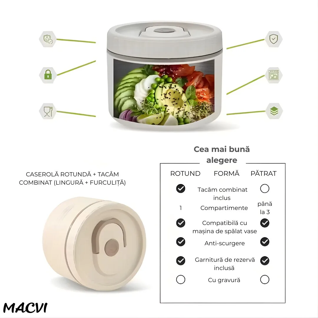 Set Caserole Termice Macvi® din Otel Inoxidabil cu Geanta termoizolanta, 4 Bucati, 2x 450ml si 2x 600 ml, 2xTacamuri Incluse, Capac Etans cu Clips si Inel Silicon pentru Scoala Birou Picnic Bej - imagine 4