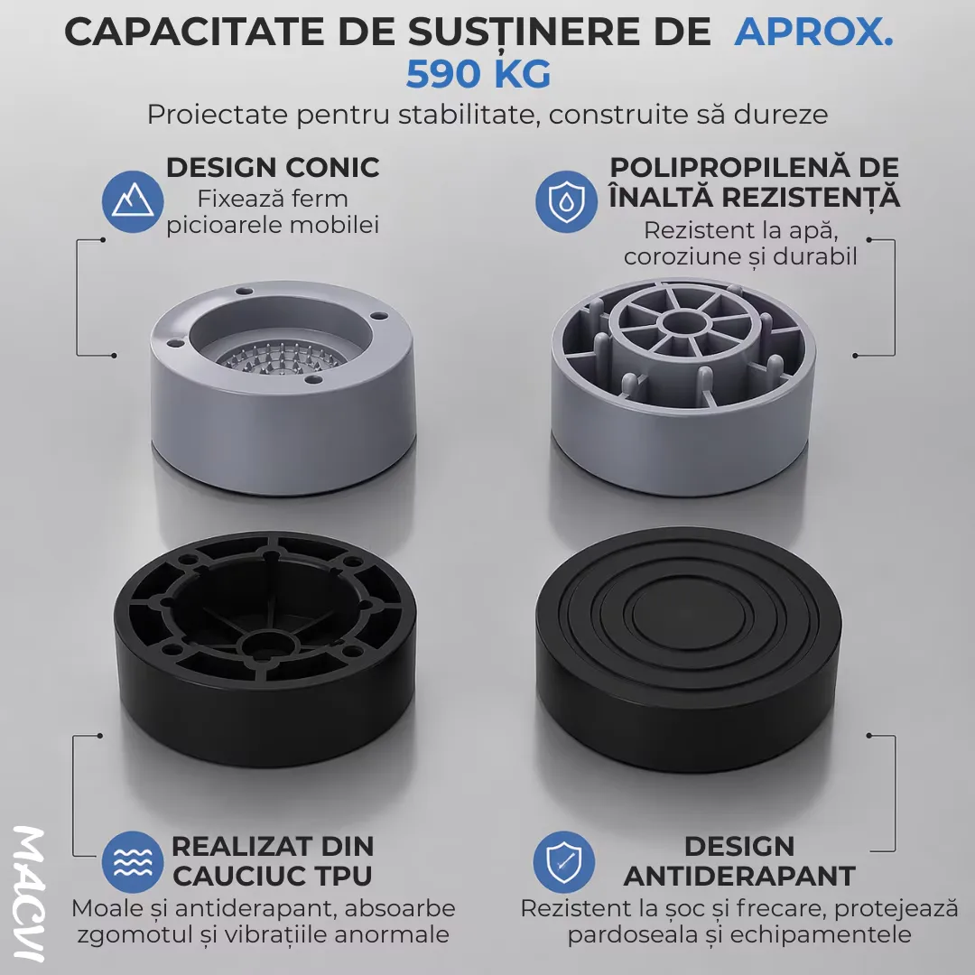 Set 4 Tampoane pentru Picioare Macvi® din Plastic, Gri Protectie si Stabilitate pentru Masina de Spalat - imagine 2