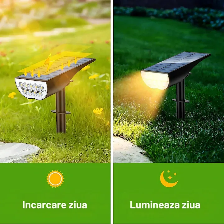 Set 4 Lampi Solare Exterior Macvi® cu Senzor Miscare 3 Moduri LED IP65 Alb Cald pentru Gradina Curte Alei Negru Descriere - imagine 2
