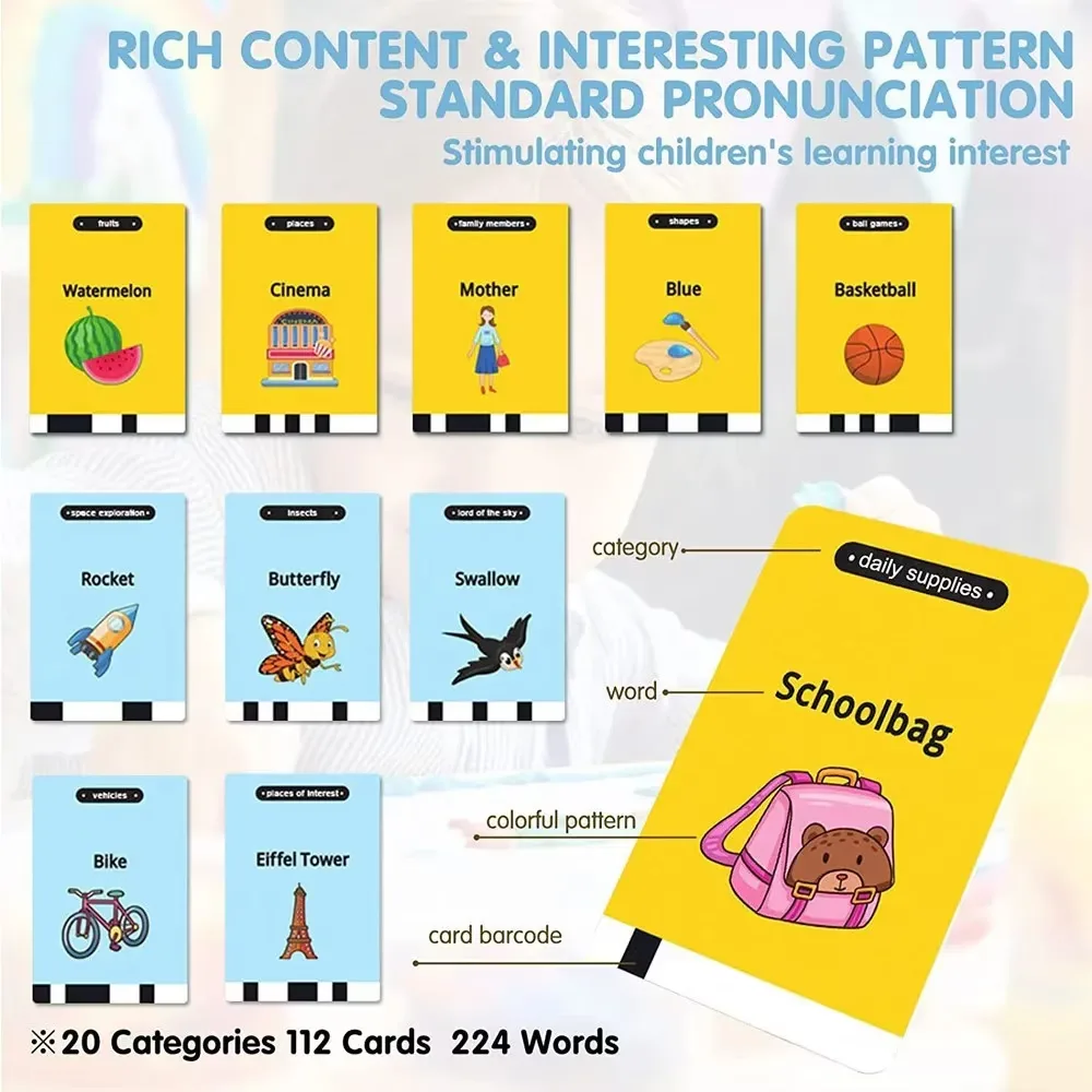 Tableta LCD Educativa Macvi® 2 in 1 pentru Copii cu Carduri Interactive si Cititor Montessori - imagine 4