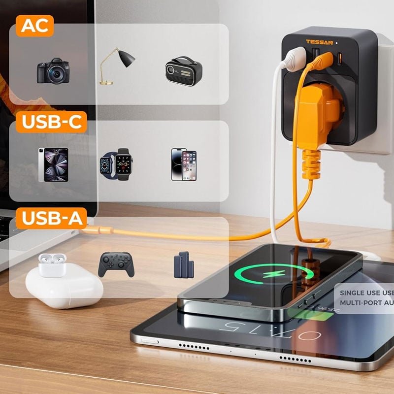 adaptor tessan ts-fw01de00, 2xusb-c, 2xusb a, 30 w, 16a 3 Adaptor Tessan TS-FW01DE00, 2XUSB-C, 2XUSB A, 30 W, 16A - imagine 3