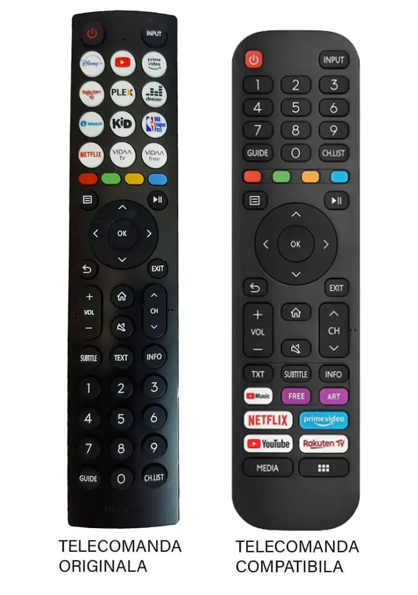 Telecomanda inlocuitoare compatibila TV Hisense ERF2N36 ER 9484 /MFY 1159 (423-1)