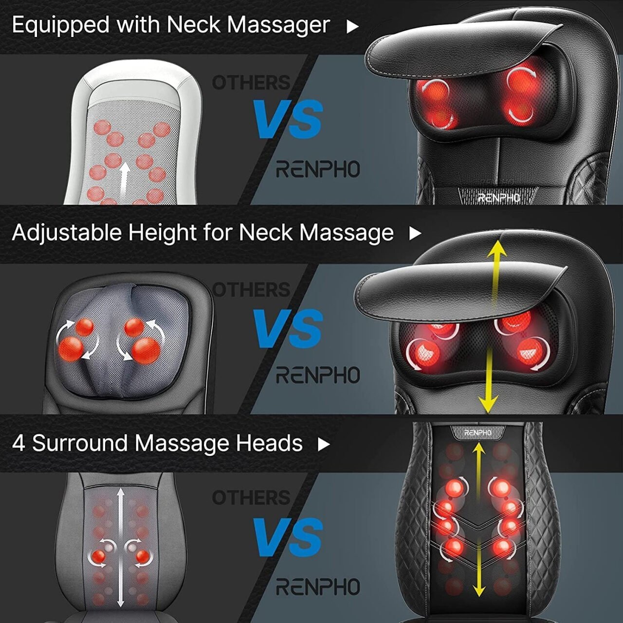 aparat de masaj spatetip husa scaun, renpho bm076, incalzire, reglare inaltime, pentru spate, umeri, gat, masaj shiatsu 3d pentru tesuturi adanci 4 Aparat de masaj spatetip husa scaun, Renpho BM076, incalzire, reglare inaltime, pentru spate, umeri, gat, masaj Shiatsu 3D pentru tesuturi adanci - imagine 4