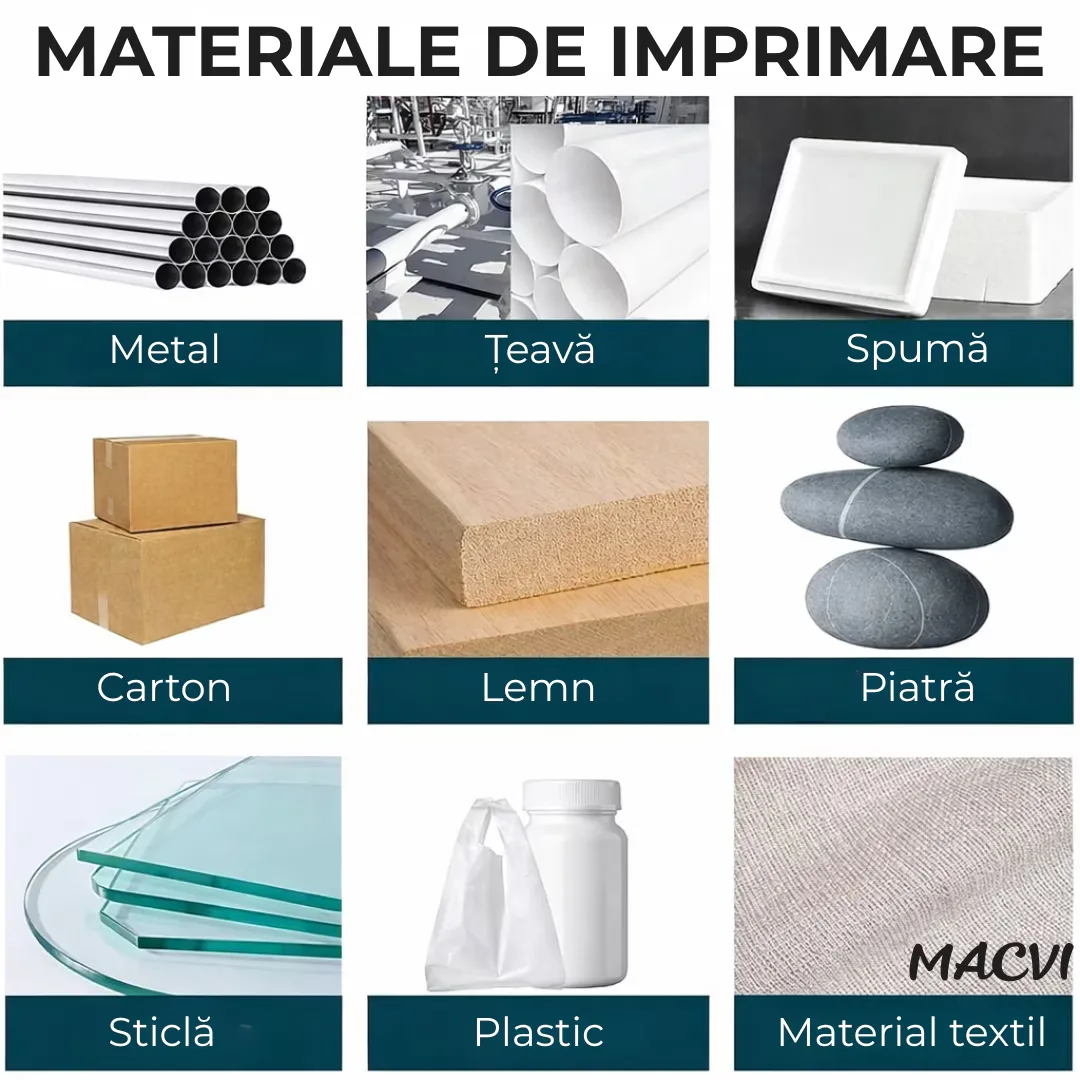 Imprimanta termica portabila Macvi®, wireless, 12.7 mm, cerneala HP originala, coduri QR, coduri de bare, date variabile, multifunctionala - imagine 4