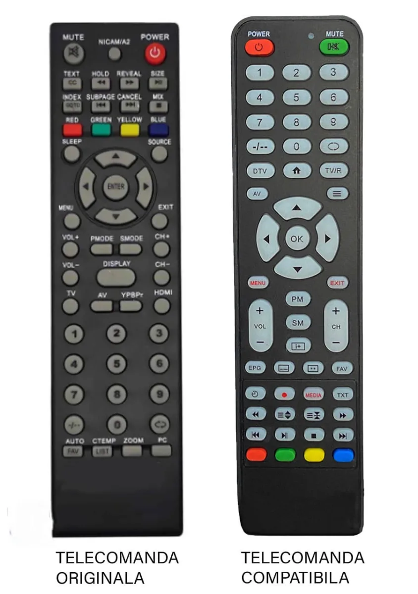 Telecomanda compatibila pentru televizor Edekstein/ GutSchneid/HYUNDAI/ Horizon ?19HYL80A