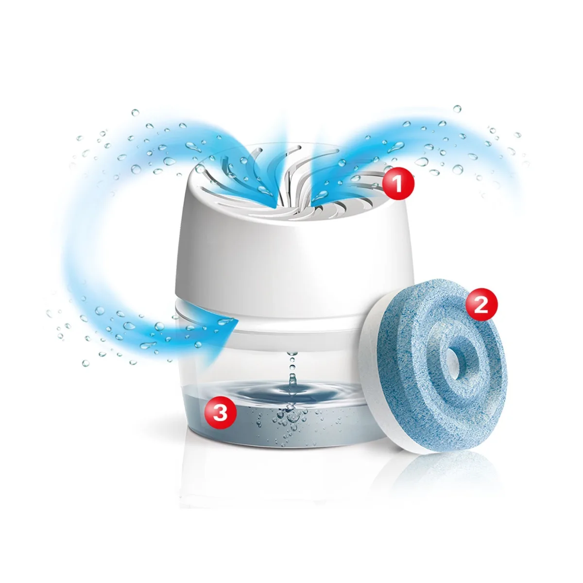 Dezumidificator baie Ceresit Aero 360, absorbtie umiditate si mirosuri, anti mucegai pentru baie 40m³