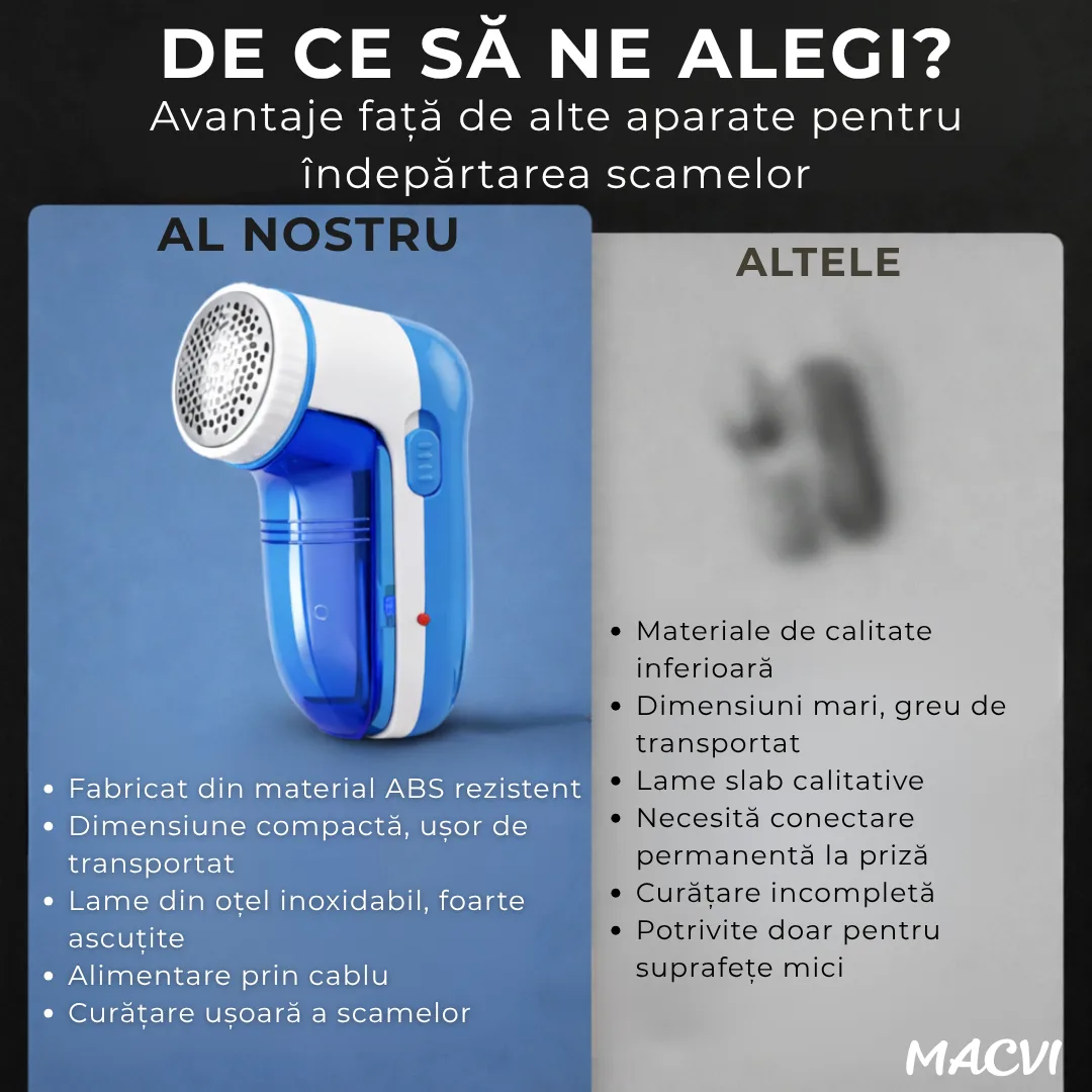 Aparat curatat scame MACVI, reincarcabil USB Type-C, motor 5W, portabil, alb - imagine 4