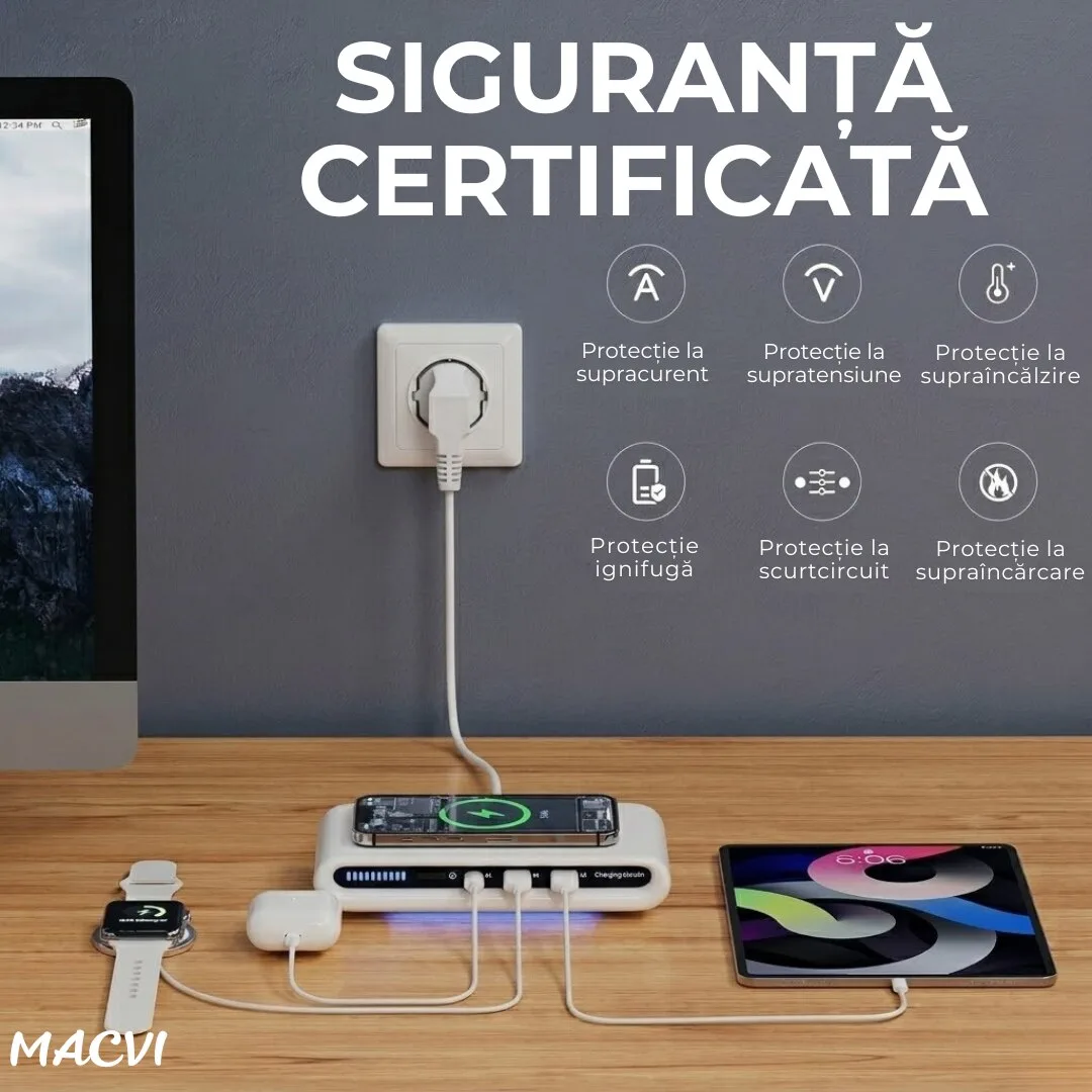Incarcator fara fir Macvi® 4 in 1 cu conectare USB-C si 2 sloturi USB - imagine 4