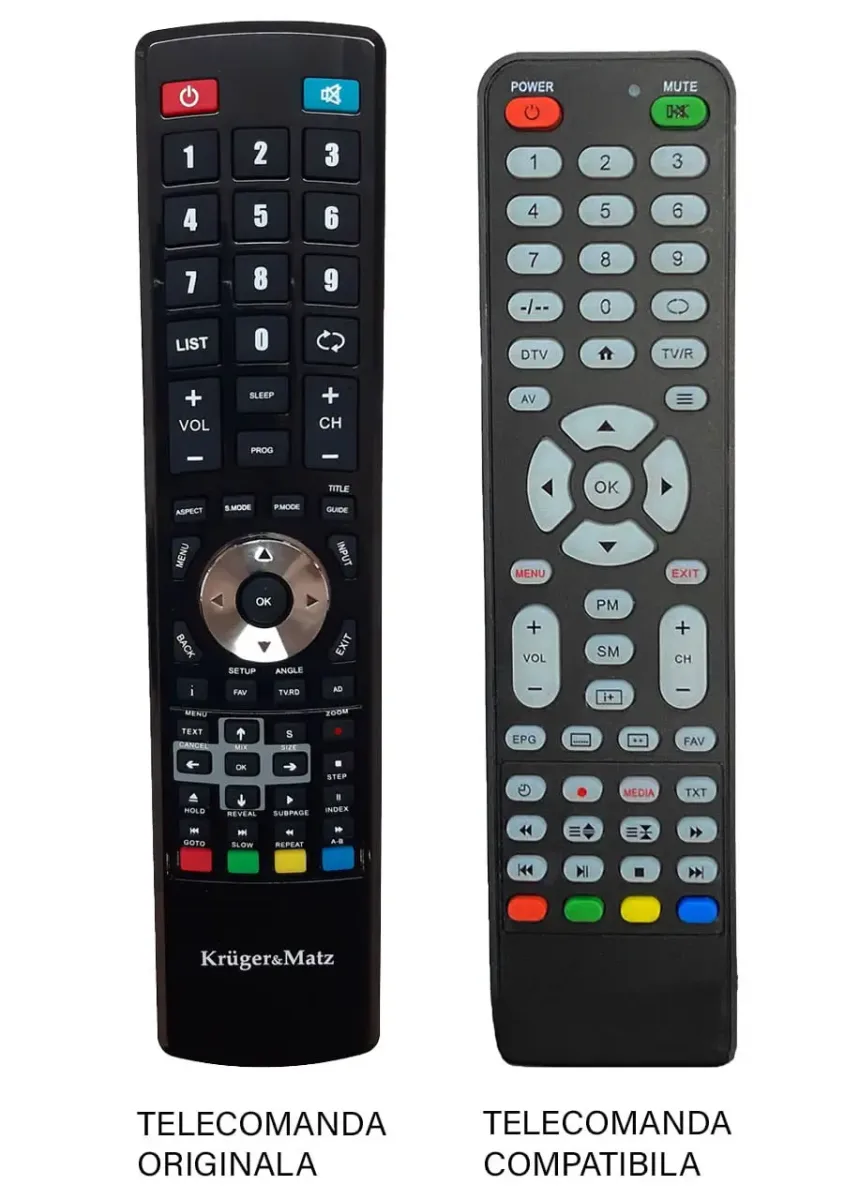 Telecomanda inlocuitoare compatibila TV Kruger&Matz PIL0326 cod ER 9442 (442)