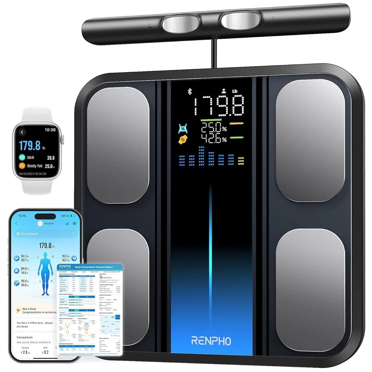 Cantar SMART Digital RENPHO MSC01 Analiza Corporala Segmentala, Wifi, Bluetooth, 50+ metrici de sanatate, Apple Health, Fitbit, Samsung Health