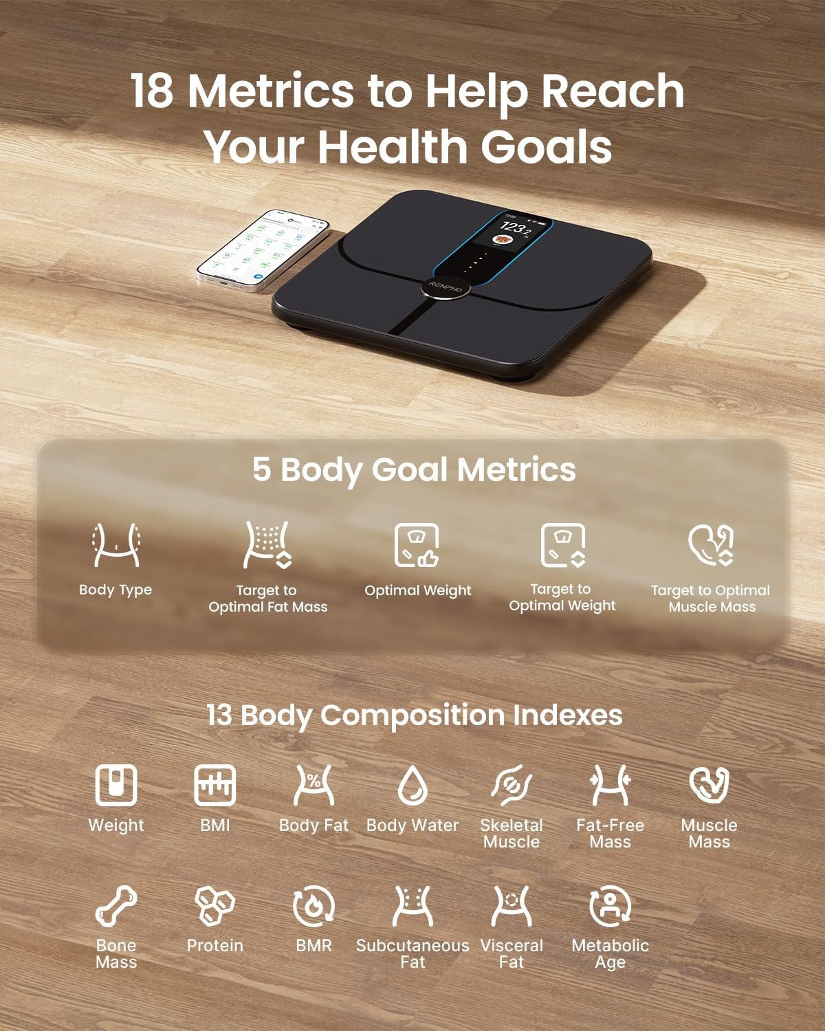 cantar smart digital renpho r-a031 body composition, wifi, bluetooth, greutate, bmi, grasime corporala, muschi, oase, apple health, fitbit, samsung health 4 Cantar SMART Digital RENPHO R-A031 Body Composition, Wifi, Bluetooth, Greutate, BMI, Grasime Corporala, Muschi, Oase, Apple Health, Fitbit, Samsung Health - imagine 4