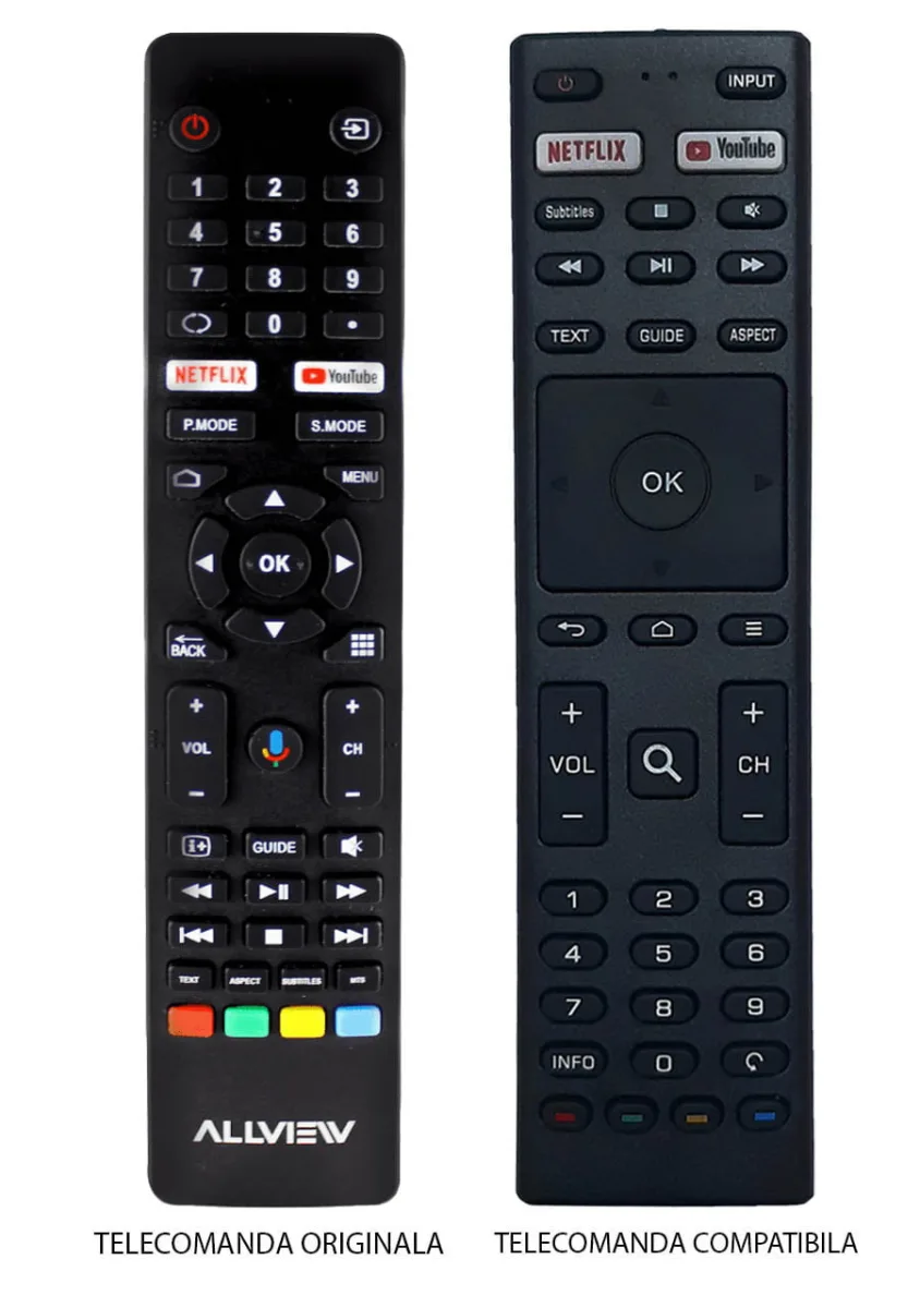 Telecomanda inlocuitoare compatibila TV Allview 50ePLAY6100-U 43ePLAY6100-U IR 1140 (397-1)