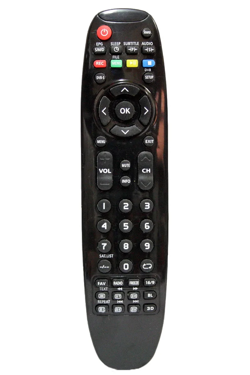 Telecomanda pentru Axen