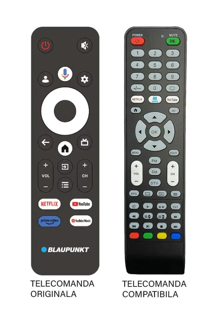 Telecomanda inlocuitoare compatibila TV Blaupunkt 32WGC5500 (576)
