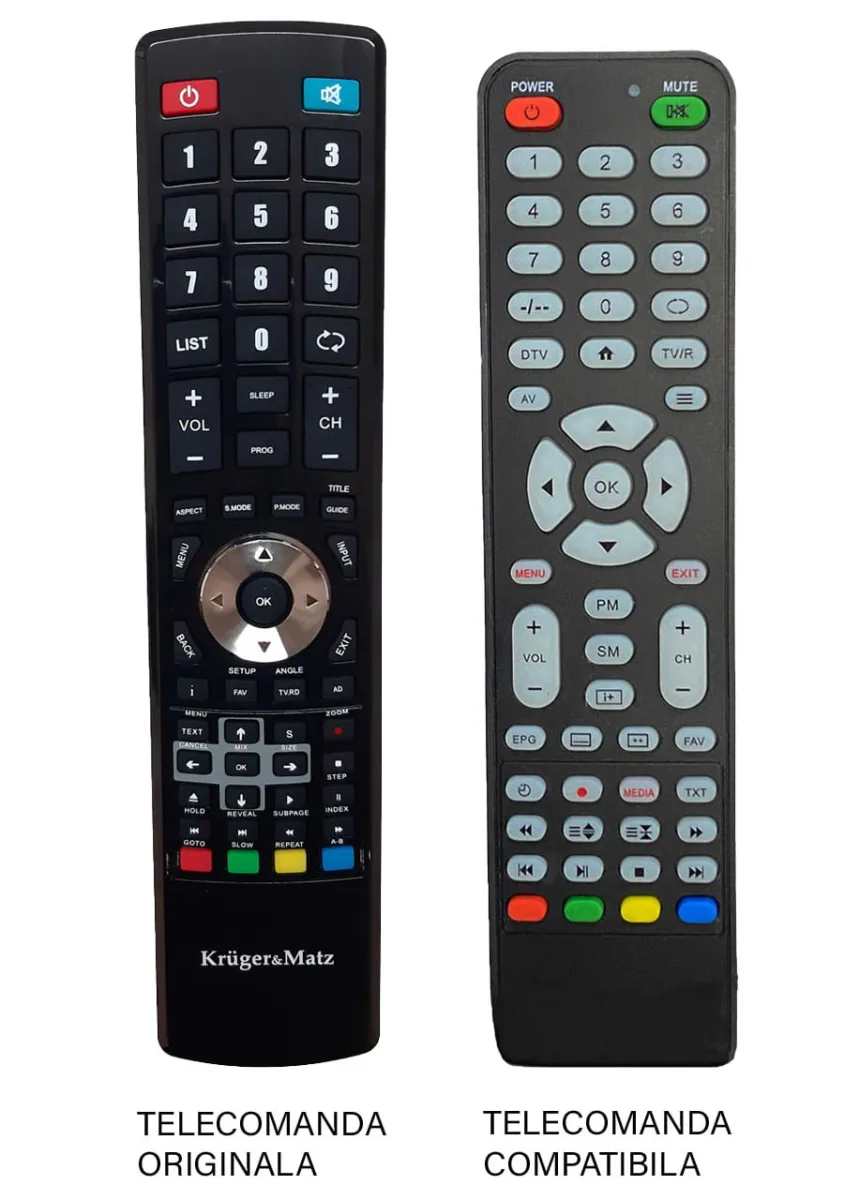 Telecomanda compatibila pentru televizor Kruger&Matz PIL0326