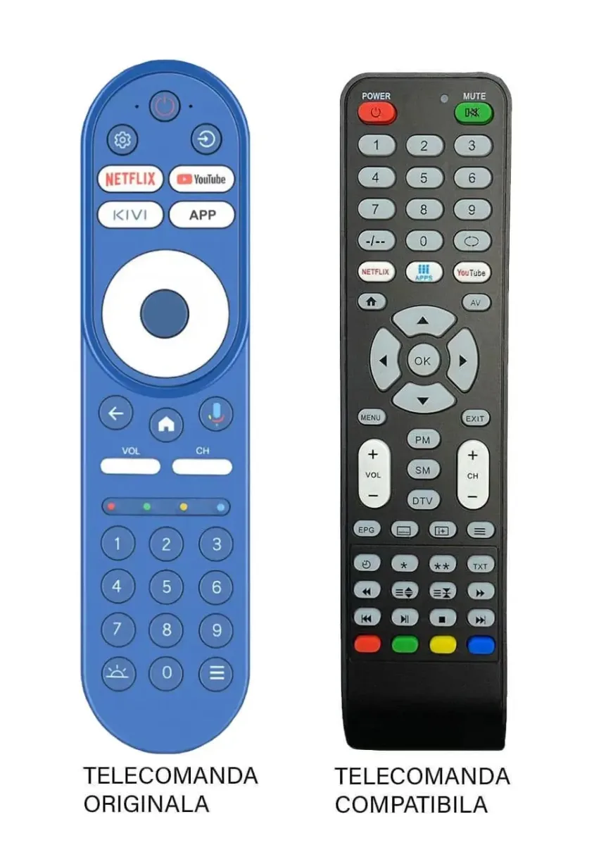 Telecomanda inlocuitoare compatibila cu originalul pentru TV KIWI 40F760QB (578)