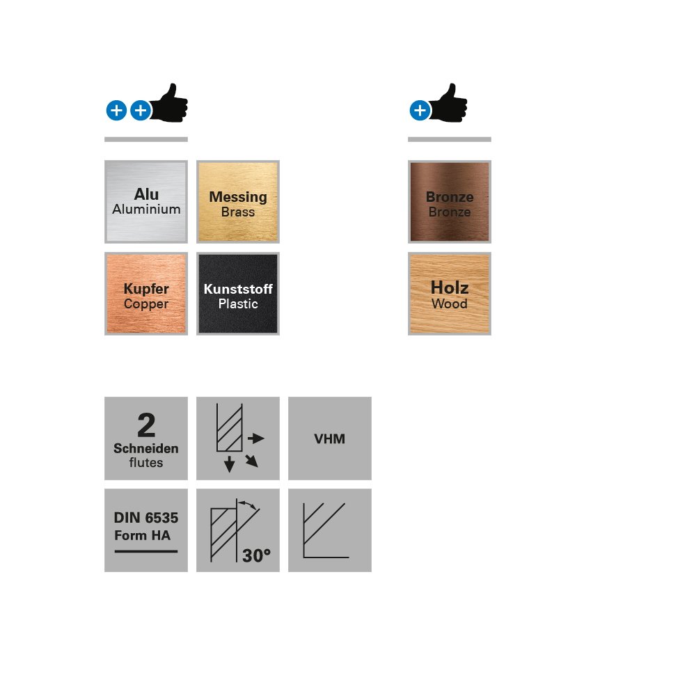 freza cu 2 caneluri, datron 0068012, 1.2x5.0x3.0mm 3 Freza cu 2 caneluri, Datron 0068012, 1.2x5.0x3.0mm - imagine 3