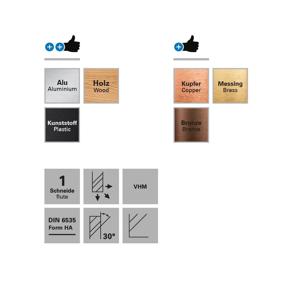 freza cu 1 canelura, datron 0068030y, 3.0x3.0mm 3 Freza cu 1 canelura, Datron 0068030Y, 3.0x3.0mm - imagine 3