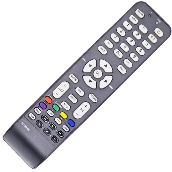 RC1994920 Telecomanda pentru LCD THOMSON/DVD
