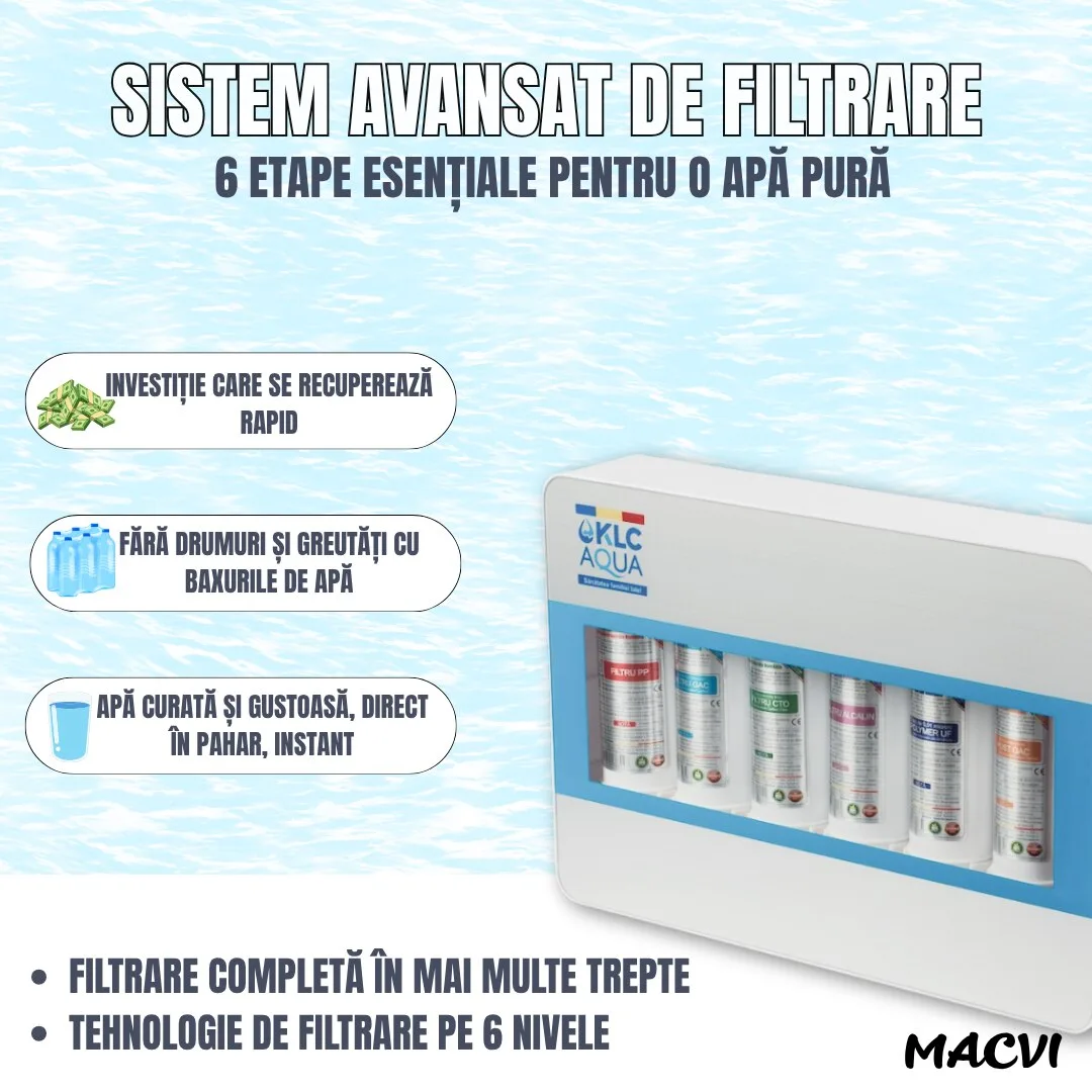 Filtru de apa No.1 Macvi®, statie de ultrafiltrare cu 6 trepte, alcalinizare 0.01 microni, capacitate 8000L, debit 2.5 l/min, montaj chiuveta - imagine 4