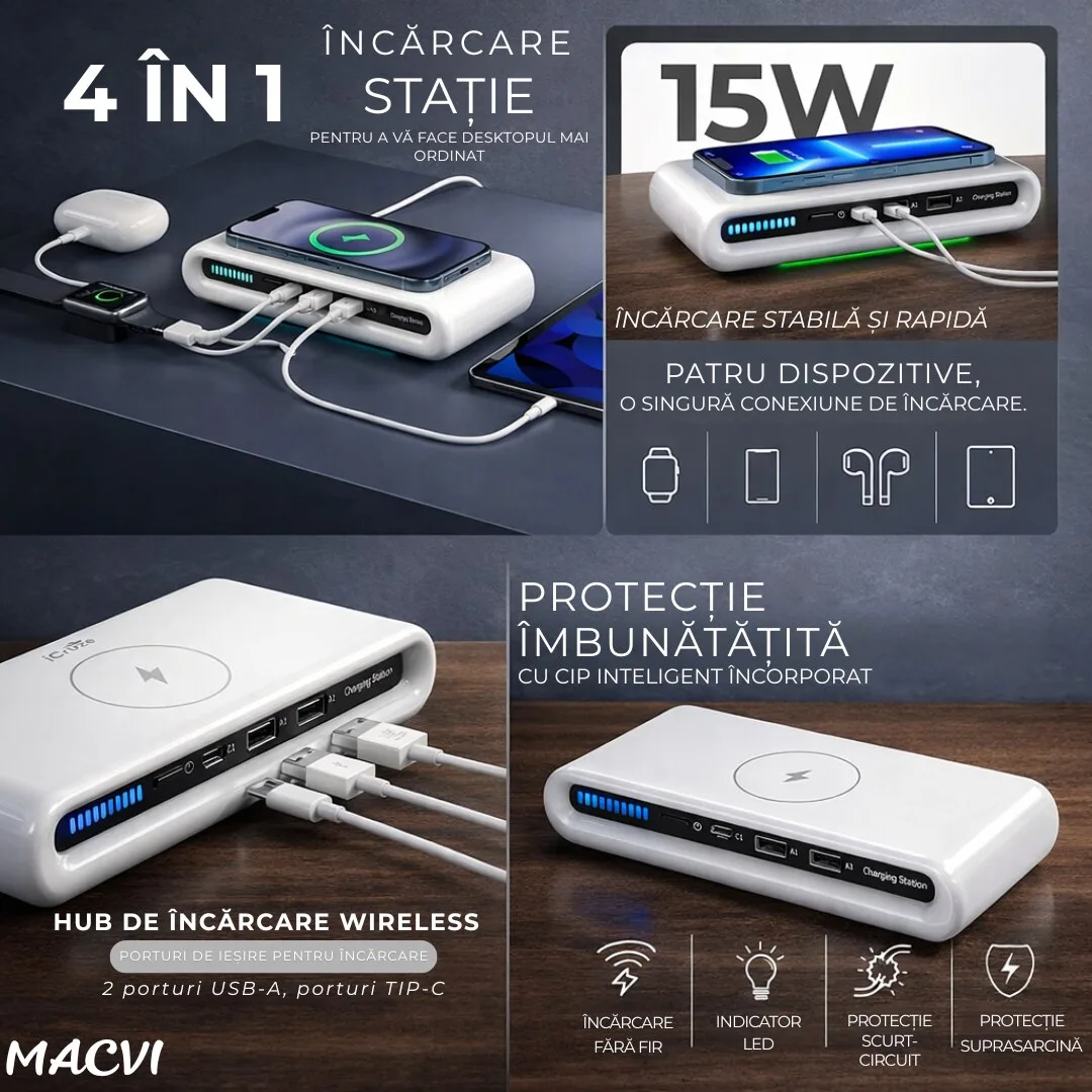 Incarcator fara fir Macvi® 4 in 1 cu conectare USB-C si 2 sloturi USB - imagine 3