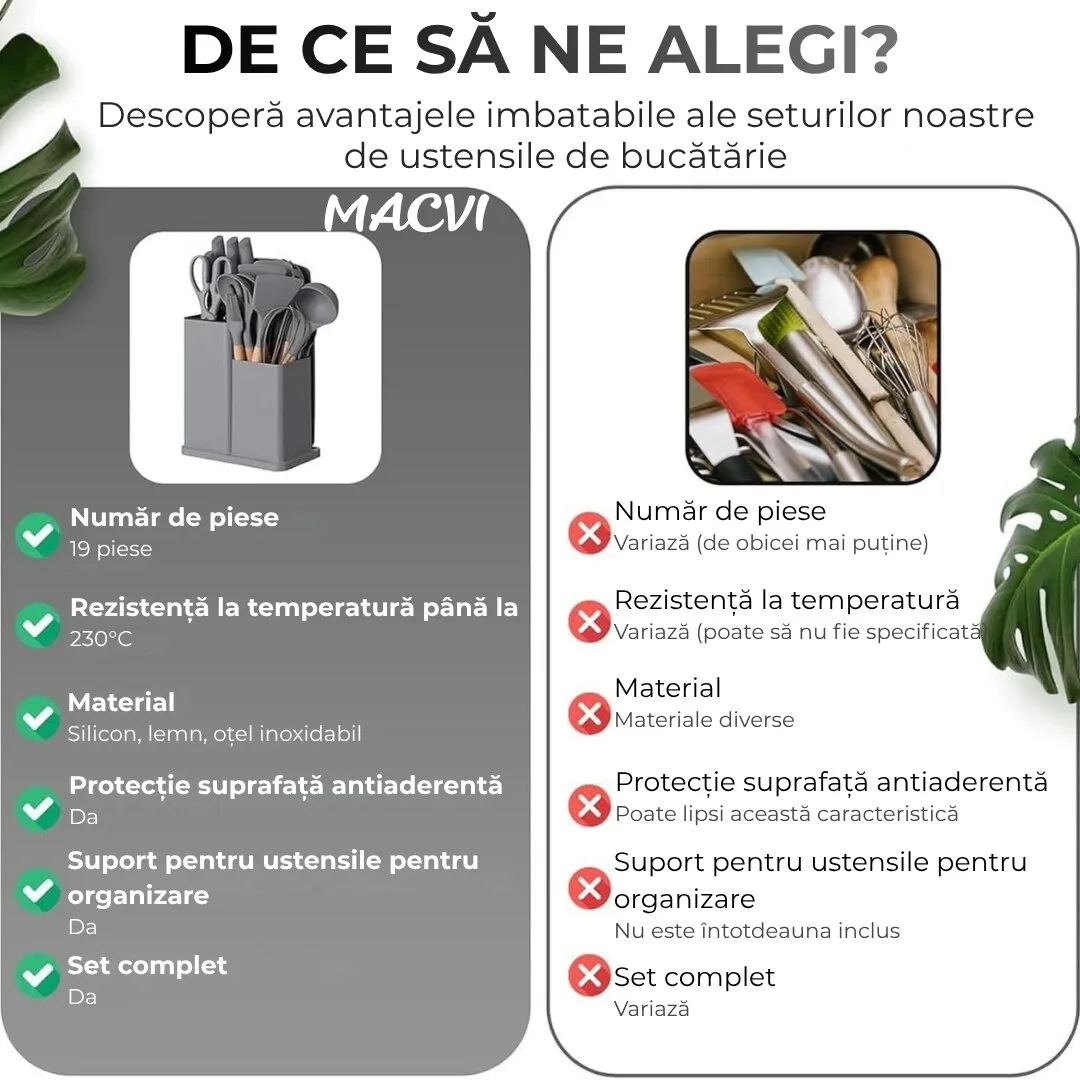 Set Ustensile Bucatarie Macvi® 19 Piese Silicon Termorezistent si Bambus, Cutite Inox, Suport Organizator Compact, Design Gri Elegant - imagine 4