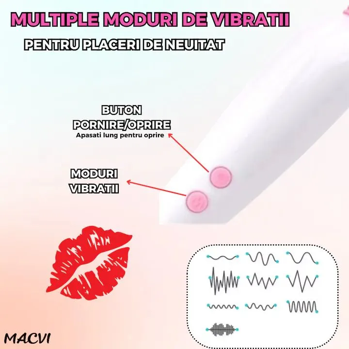 Vibrator Mini Macvi® Moduri Vibratie, Stimulare Punct G, Reincarcabil USB, Flexibil 360°, Alb-Roz - imagine 3