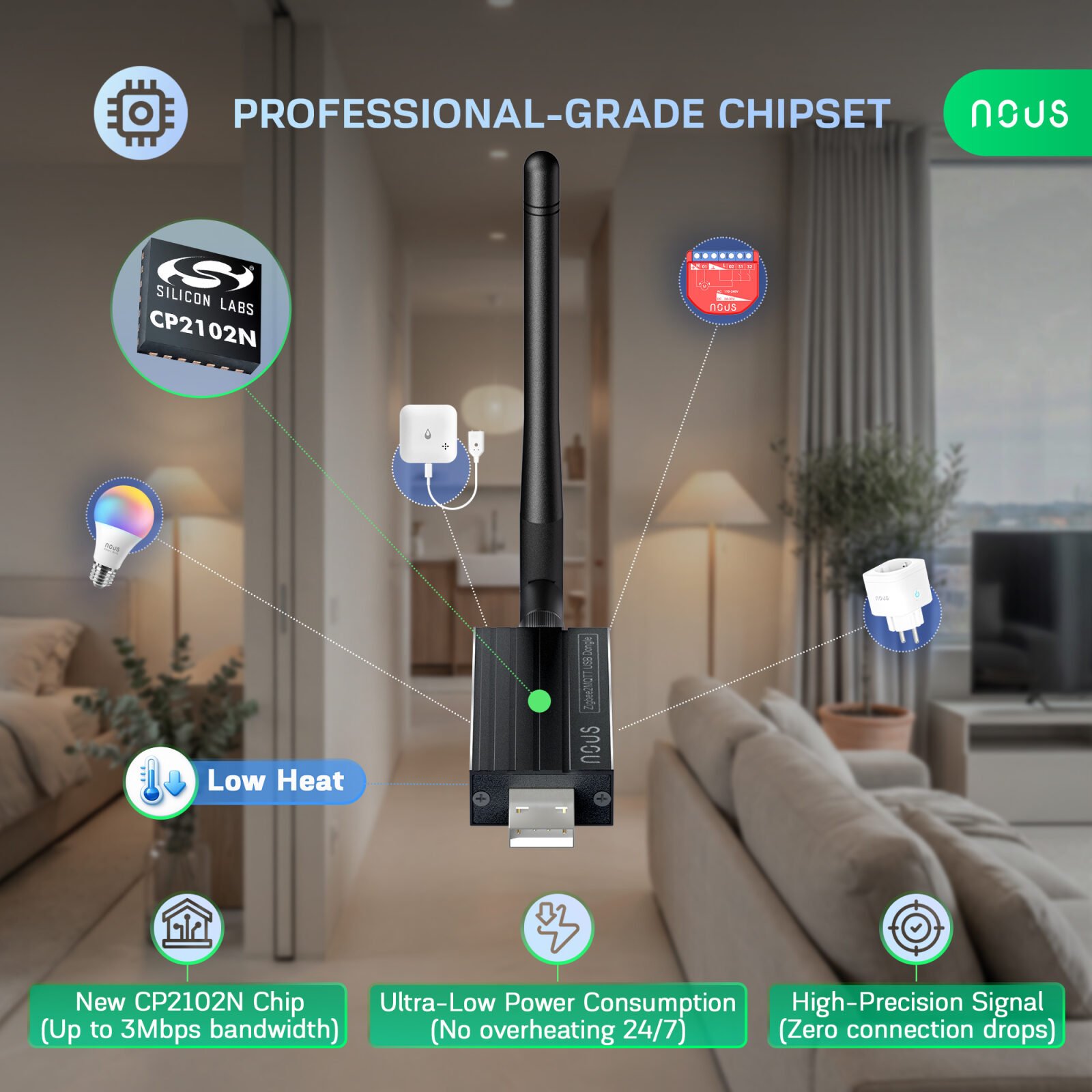gateway universal nous e16 dongle, zigbee 3.0, home assistant, zigbee2mqtt, thread, bluetooth 5.2, zha, openhab 3 Gateway Universal NOUS E16 Dongle, Zigbee 3.0, Home Assistant, Zigbee2MQTT, Thread, Bluetooth 5.2, ZHA, openHAB - imagine 3