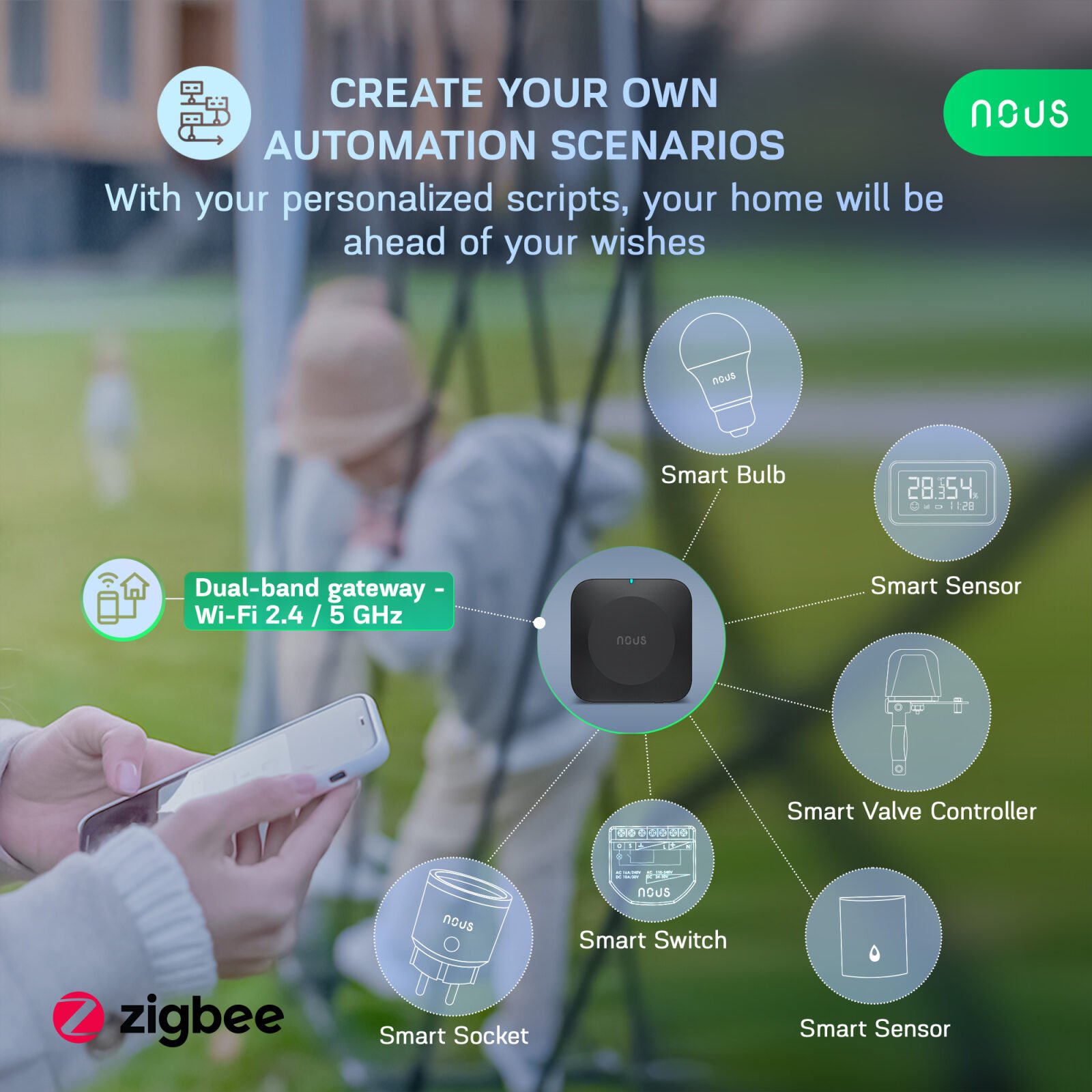 Hub Smart Gateway NOUS E15 Zigbee, WiFi 2.4 5 GHz, suport 128 dispozitive, control aplicatie, compatibil Alexa Google Assistant - imagine 4