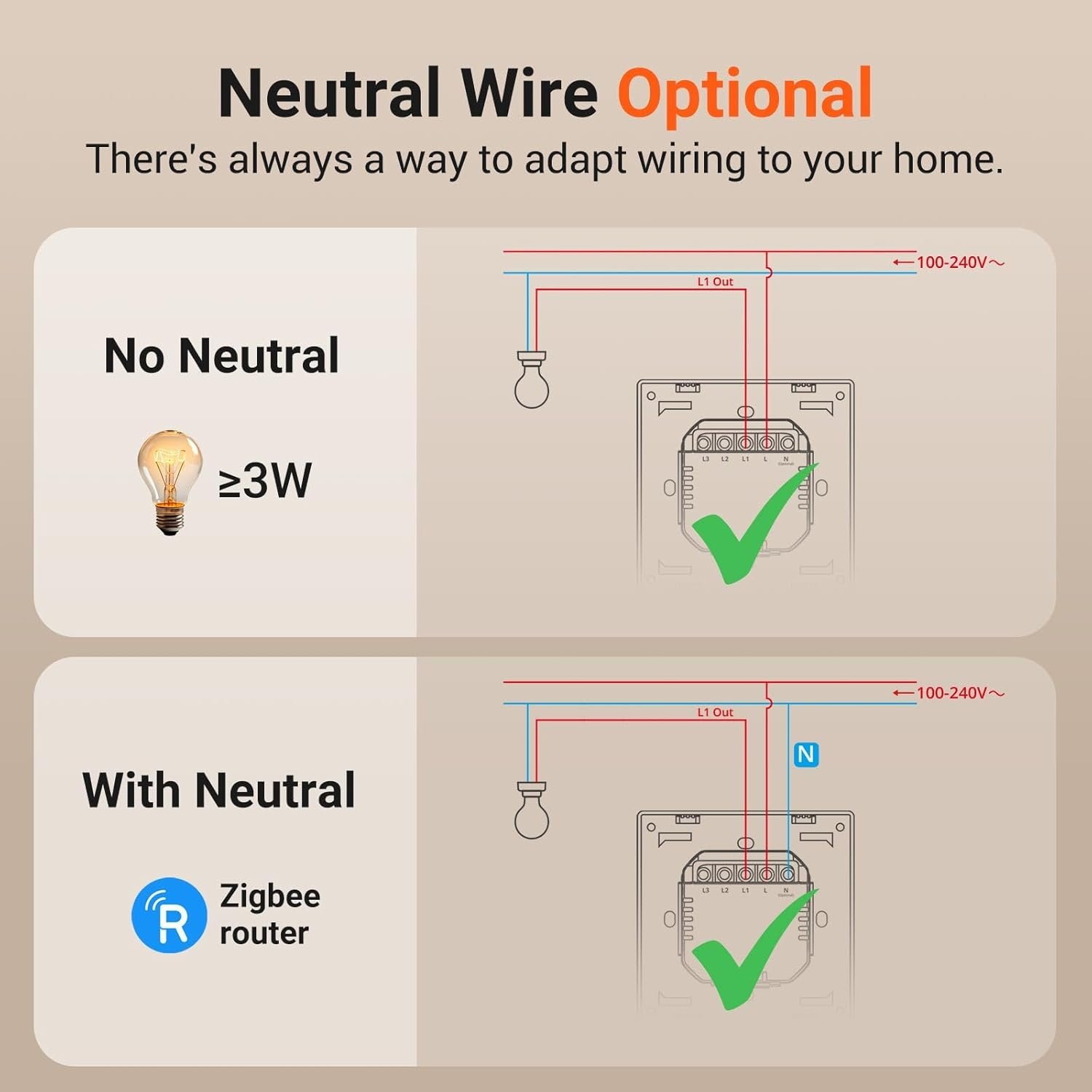 intrerupator inteligent sonoff zbm5-1c-86w ,zigbee, 1 canal, 10a 3 Intrerupator inteligent Sonoff ZBM5-1C-86W ,Zigbee, 1 canal, 10A - imagine 3