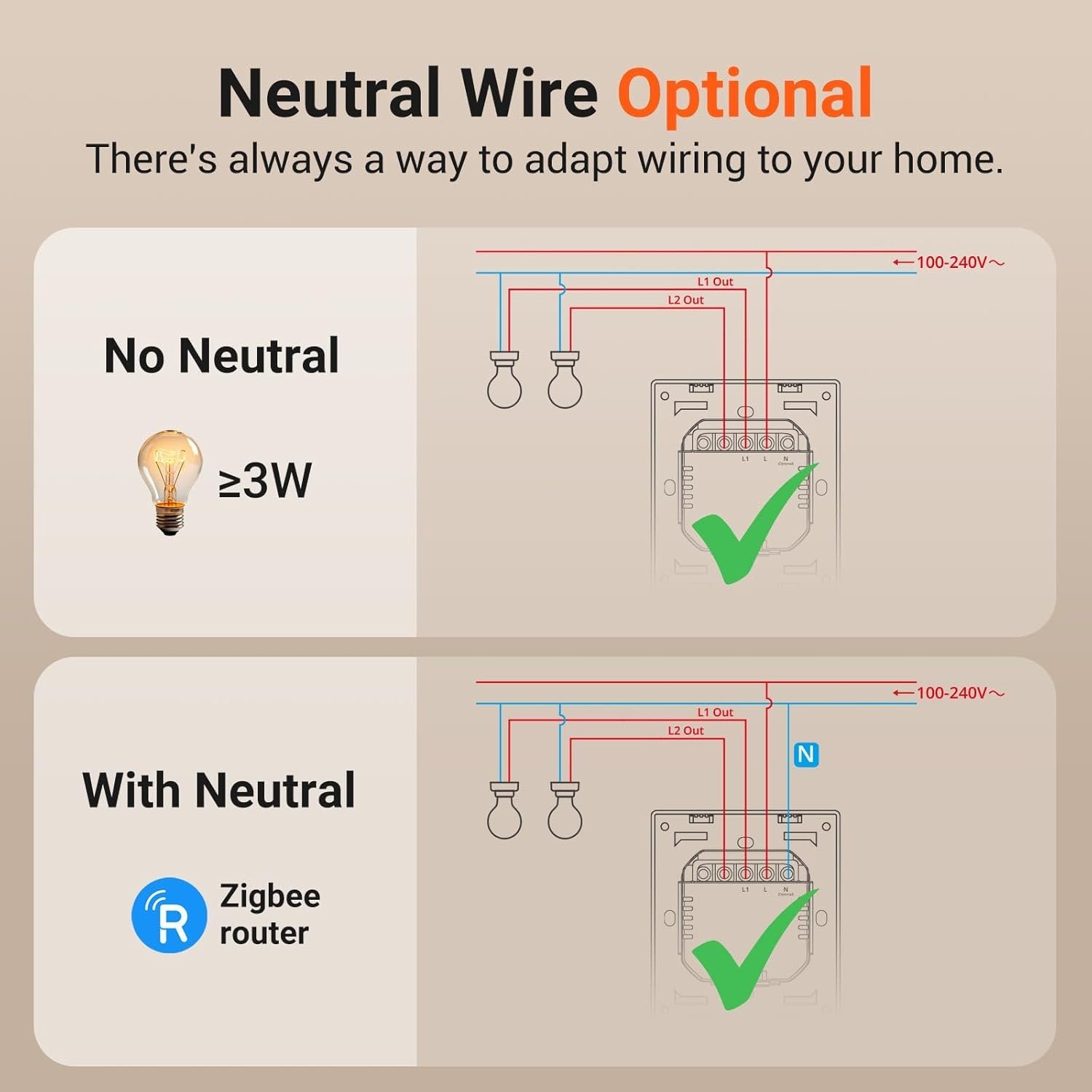 intrerupator inteligent sonoff zbm5-2c-80w ,zigbee, 2 canale, 10a 3 Intrerupator inteligent Sonoff ZBM5-2C-80W ,Zigbee, 2 canale, 10A - imagine 3