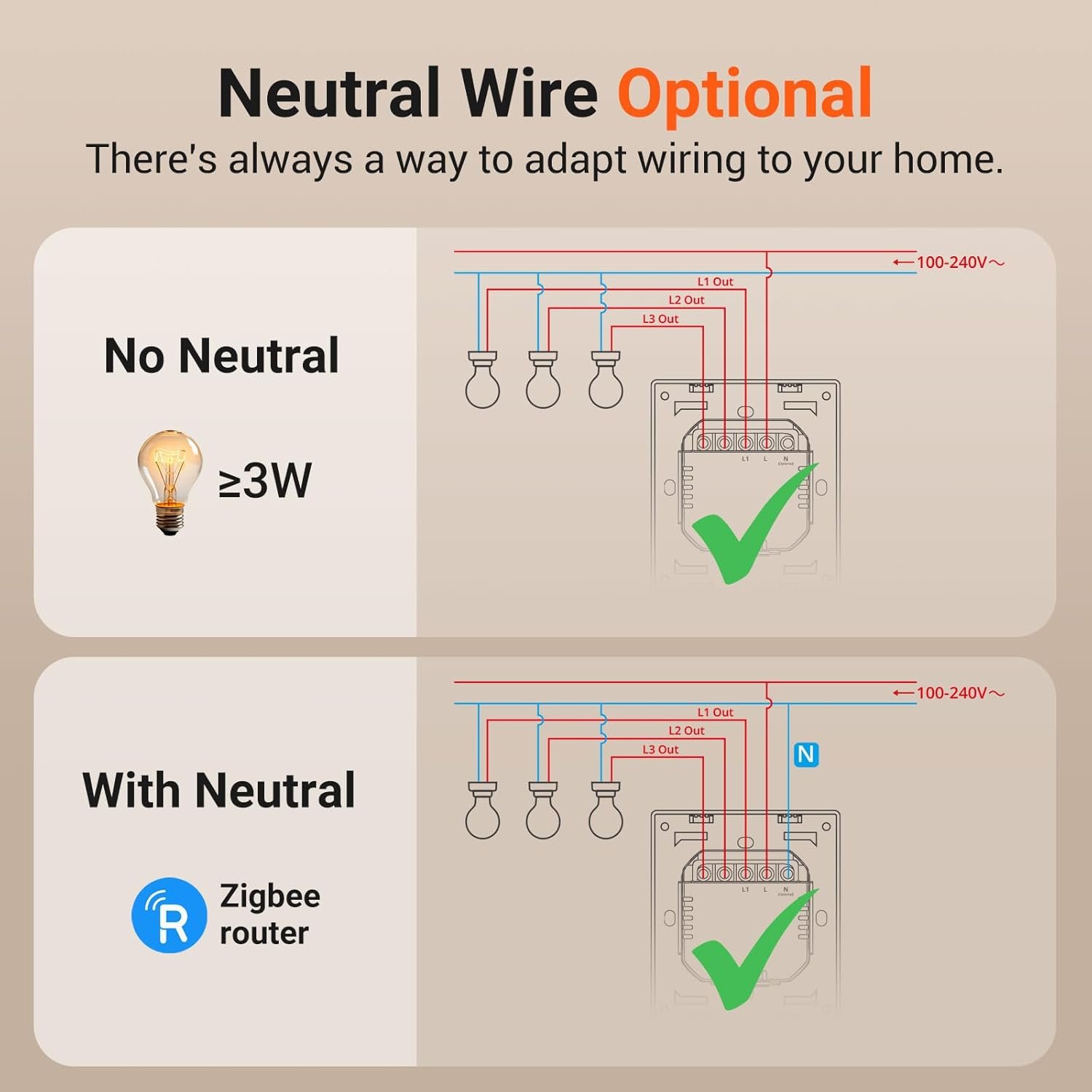 intrerupator inteligent sonoff zbm5-3c-80w, zigbee, 3 canale, 10a 3 Intrerupator inteligent Sonoff ZBM5-3C-80W, Zigbee, 3 canale, 10A - imagine 3