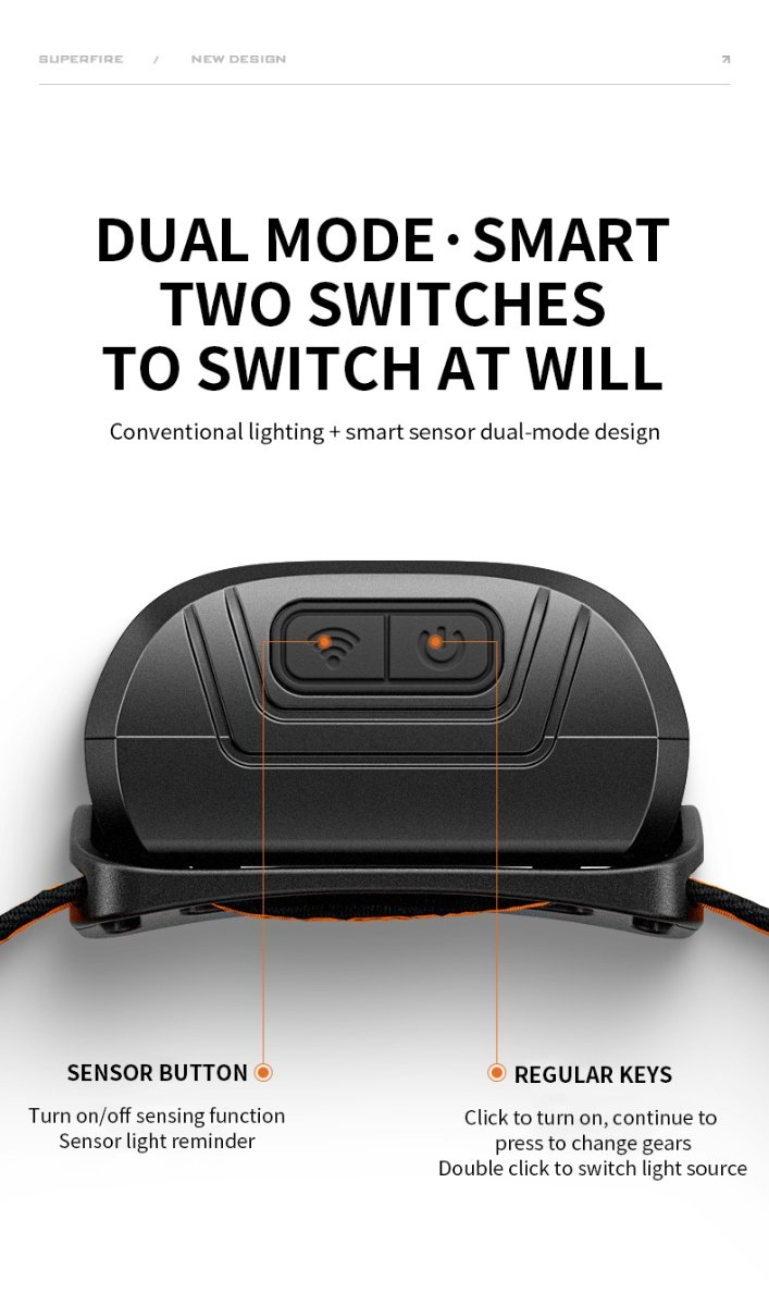 lanterna led pentru cap superfire hl05-k, 120lm, 100m, 500mah, lumina rosie, control miscare 4 Lanterna LED pentru cap Superfire HL05-K, 120lm, 100m, 500mAh, Lumina rosie, control miscare - imagine 4