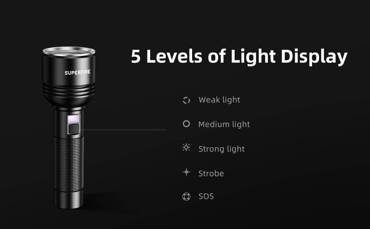 lanterna led superfire d18, 2000lm, 226m, 5200mah, incarcare usb-c, 36w 2 Lanterna LED Superfire D18, 2000lm, 226M, 5200mAh, incarcare USB-C, 36W - imagine 2
