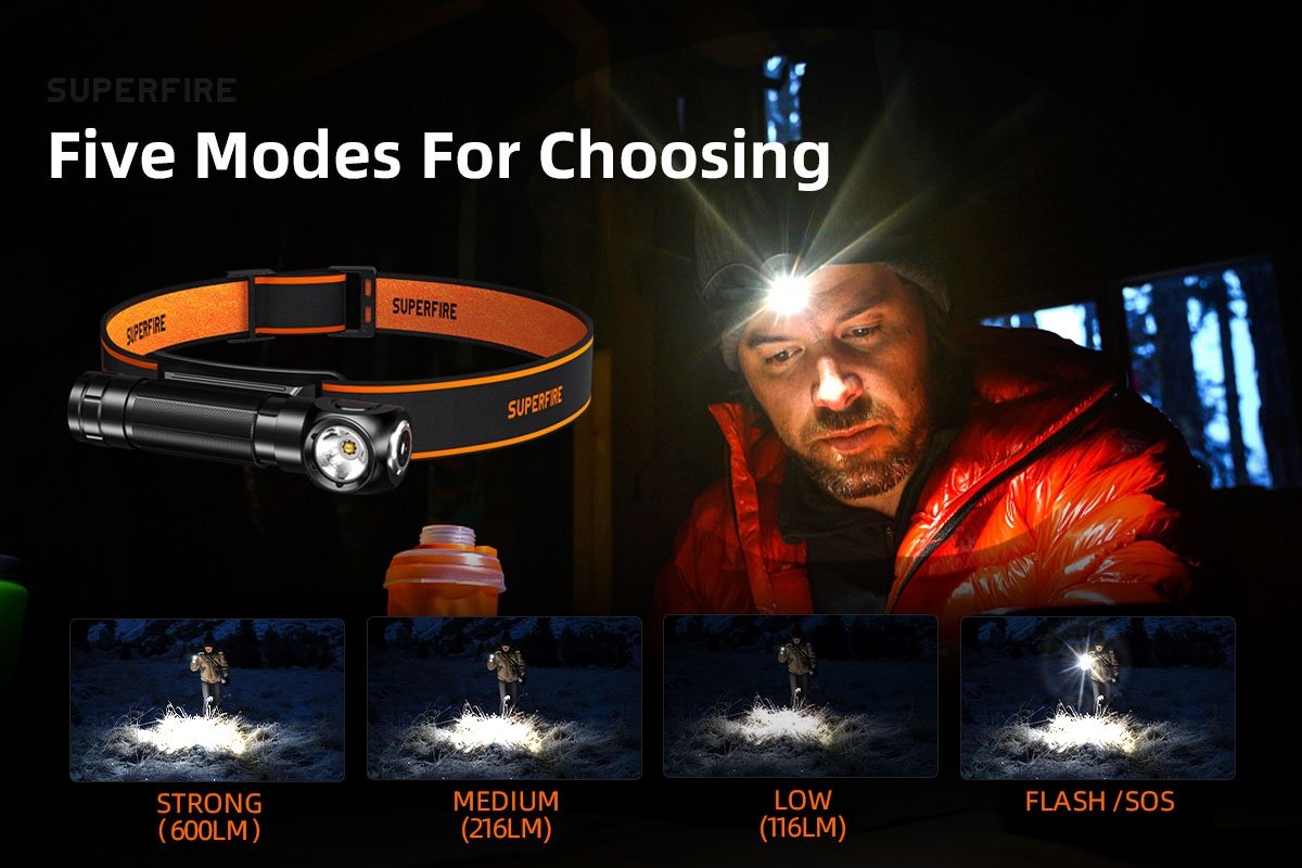 lanterna multifunctionala led superfire th04, usb, 600lm, 120m, incarcare usb-c, suport cap, prindere magnetica 4 Lanterna Multifunctionala LED Superfire TH04, USB, 600lm, 120m, incarcare USB-C, suport cap, prindere magnetica - imagine 4