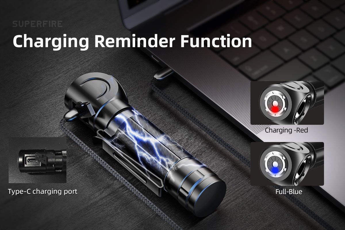 lanterna multifunctionala led superfire th04, usb, 600lm, 120m, incarcare usb-c, suport cap, prindere magnetica 5 Lanterna Multifunctionala LED Superfire TH04, USB, 600lm, 120m, incarcare USB-C, suport cap, prindere magnetica - imagine 5