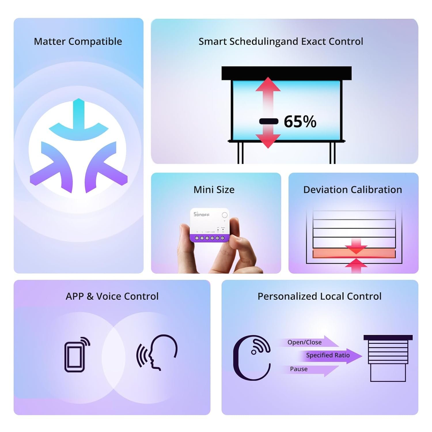 releu smart wifi sonoff sonoff mini-rbs - perdele, jaluzele 2 Releu Smart Wifi Sonoff Sonoff MINI-RBS - perdele, jaluzele - imagine 2