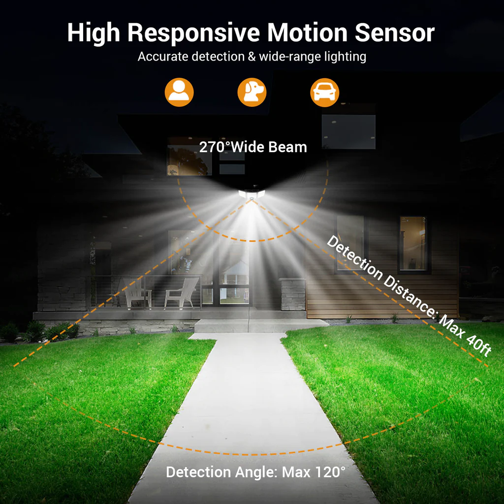 lampa solara de perete mustwin ut88268, 2500lm, led, 216 leduri, telecomanda, 3 moduri, senzor de miscare 4 Lampa solara de perete MustWin UT88268, 2500lm, LED, 216 leduri, Telecomanda, 3 moduri, senzor de miscare - imagine 4
