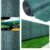 Plasa umbrire si intimitate pentru gard, 1.5m latime, 25m lungime, 140g densitate, verde